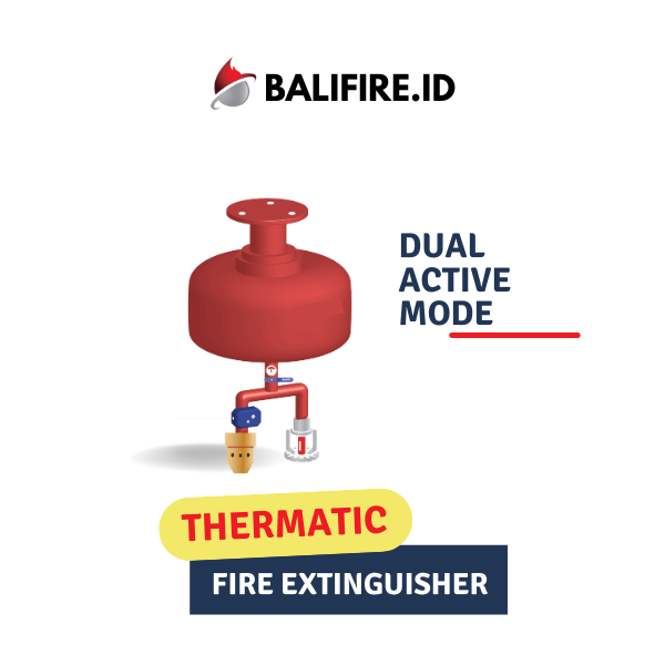 Vendor Alat Pemadam Api Thermatic STARVVO di Bali - PT Global Mitra Proteksindo