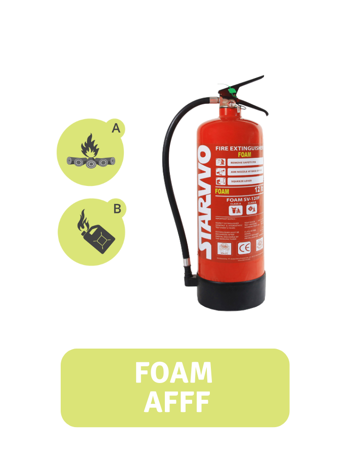 refill/ isi ulang alat pemadam api di bali