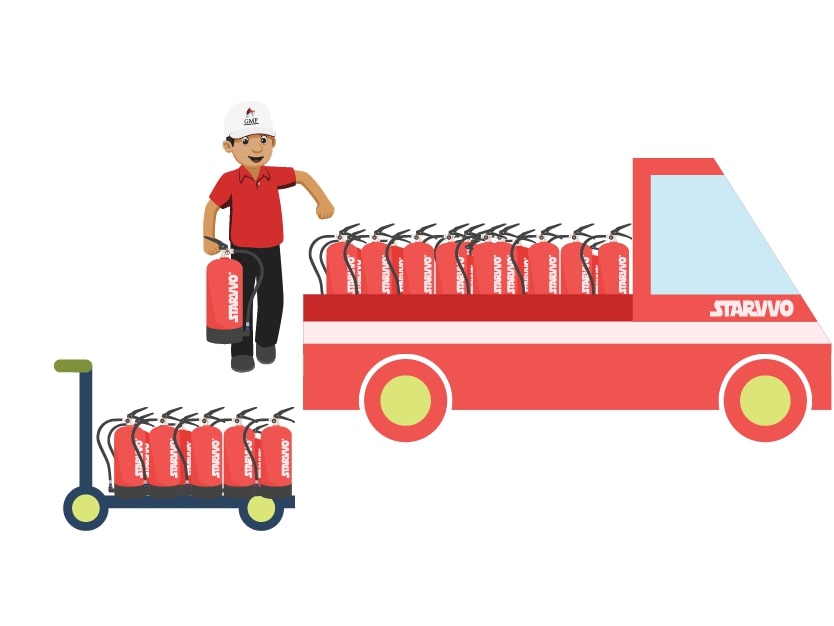 Harga Refill / Isi Ulang Alat Pemadam Api di Bali