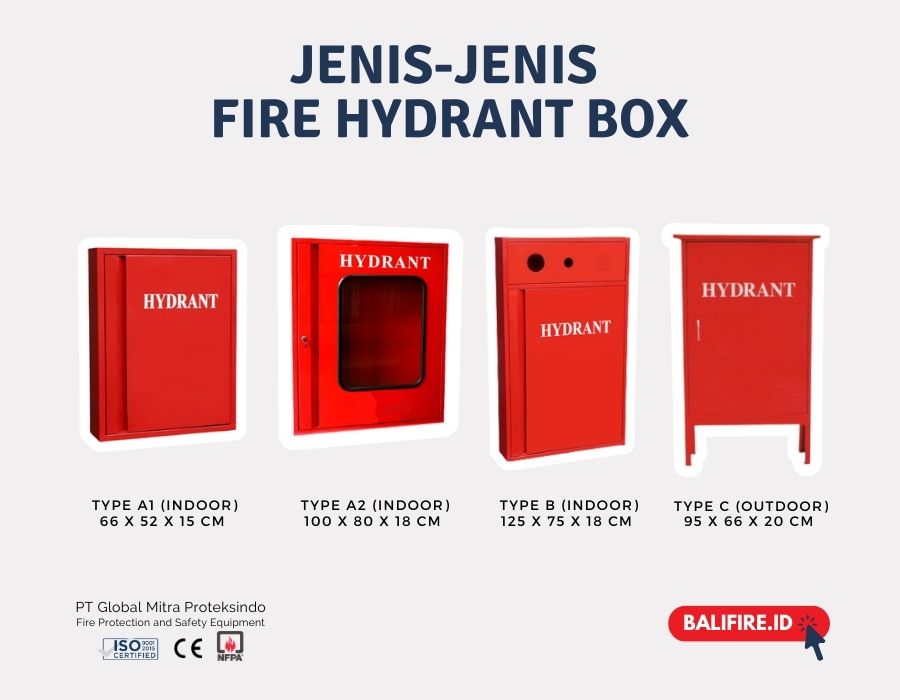supplier hydrant box di bali