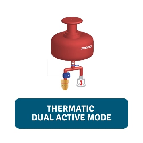 thermatic fire extinguisher system pt global mitra proteksindo bali