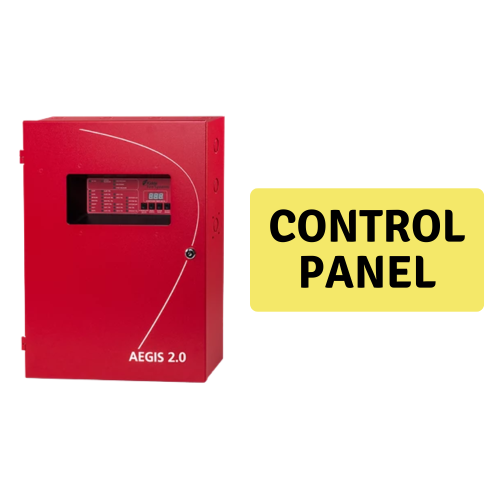 fm 200 fire suppression bali