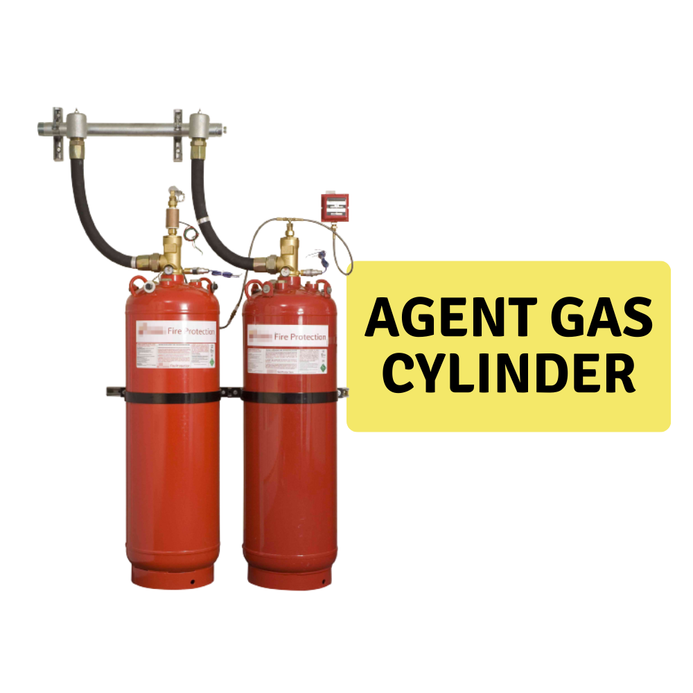 fm 200 fire suppression bali