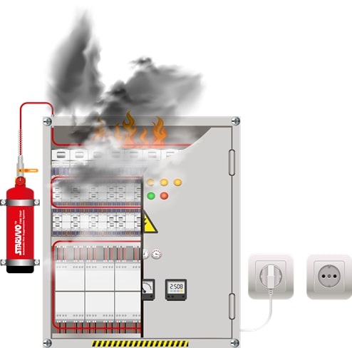 instalasi alat pemadam api otomatis starvvo firetrap system
