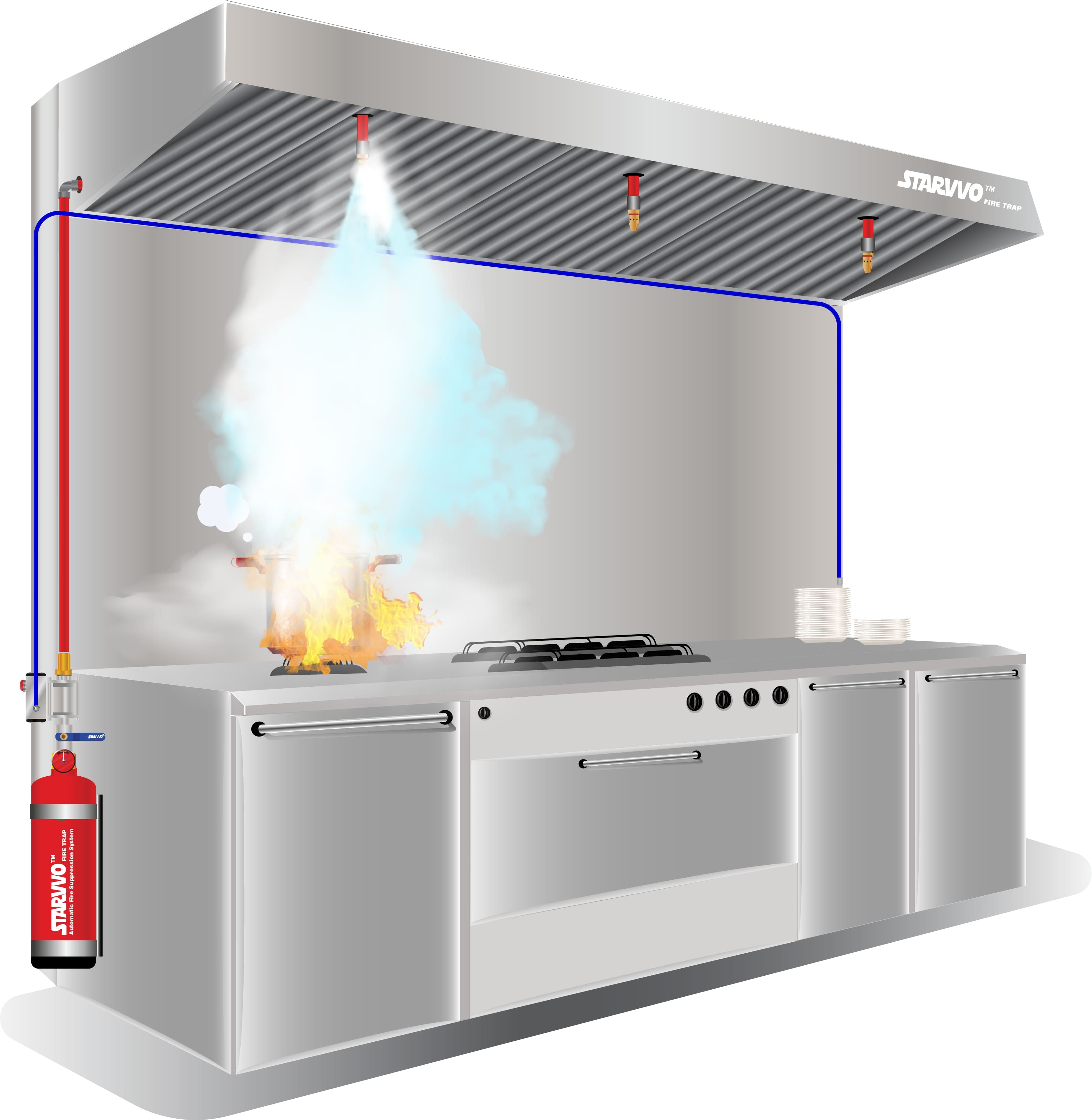 instalasi alat pemadam api otomatis starvvo firetrap system