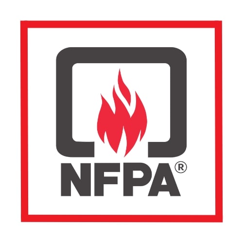 regulasi dan standard pt global mitra proteksindo