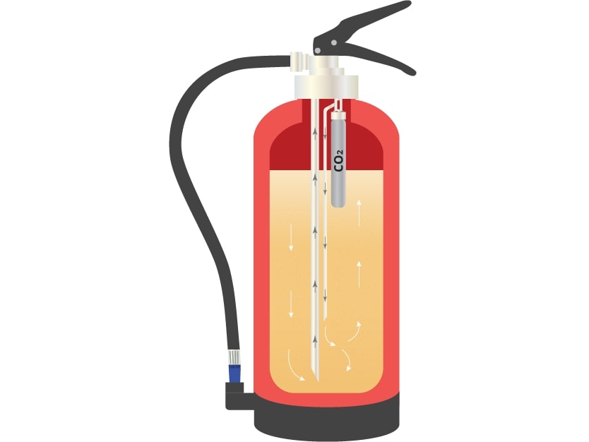 starvvo refilling station pt global mitra proteksindo