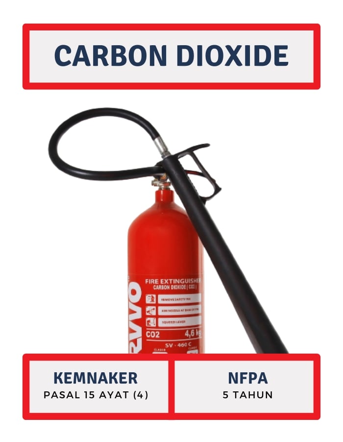 starvvo jasa hydrostatic test tabung pemadam di bali