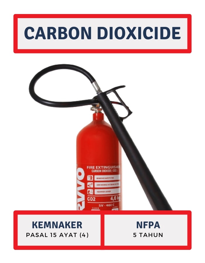 frekuensi hydraotest tabung alat pemadam kebakaran