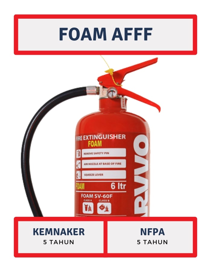 starvvo jasa hydrostatic test tabung pemadam di bali