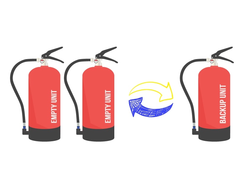 isi ulang alat pemadam di bali