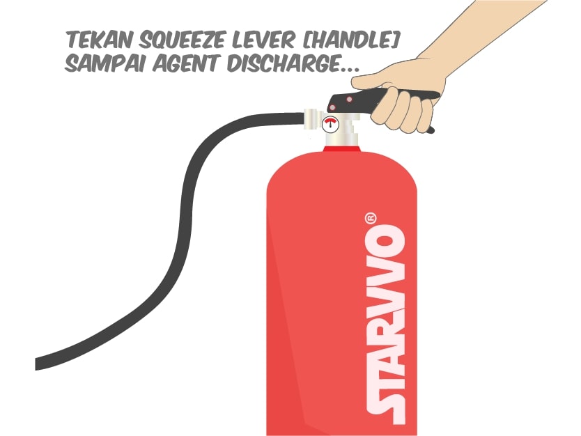 cara menggunkan fire extinguisher starvvo