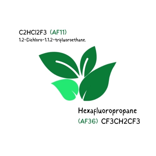 clean agent fire extinguisher