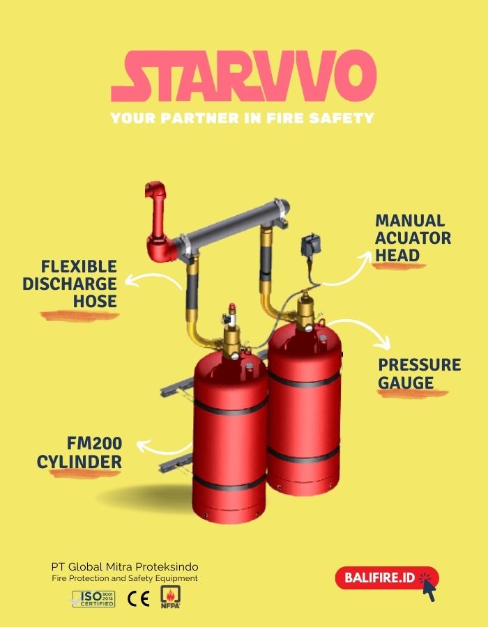 Cara Memilih Produk FM200 Fire Suppression System yang Tepat di Bali