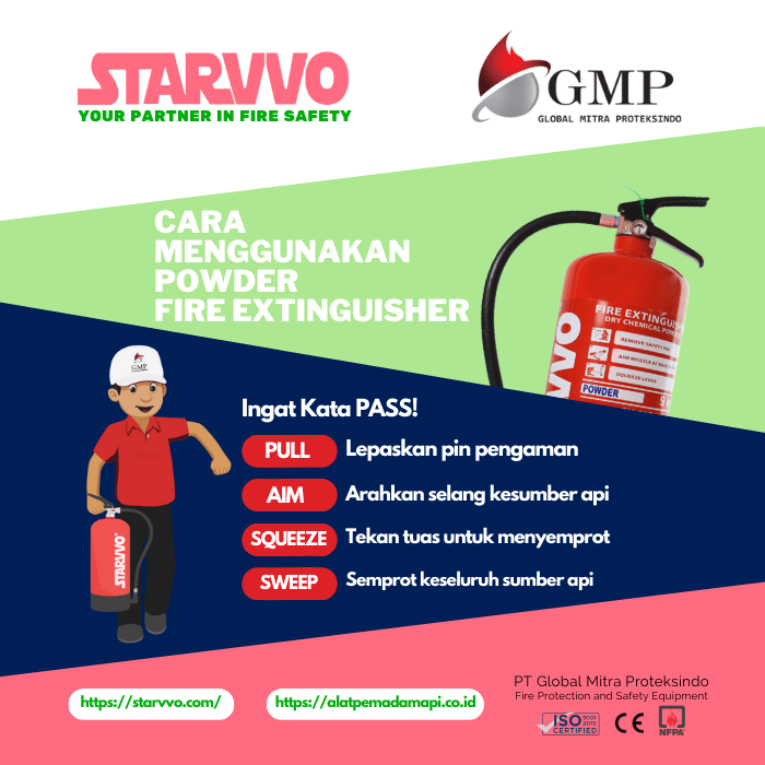cara menggunakan Alat Pemadam Api ABC Powder 3 Kg