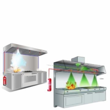 STARVVO Kitchen Indirect FireTrap System dan STARVVO Kitchen Integrated FireTrap System