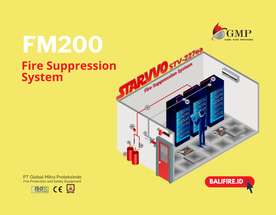 fm200 fire suppression system