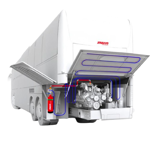 instalasi fire tubing untuk kendaraan