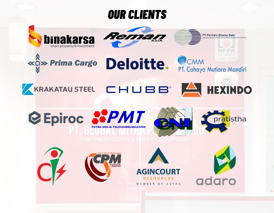 5 Alasan Kenapa Harus Pasang FM200 Fire Suppression System