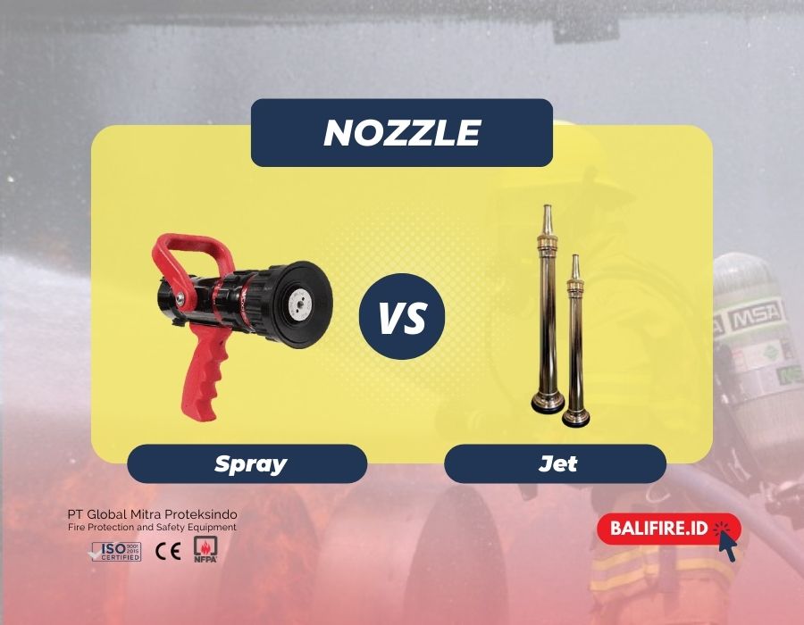 perbandingan jet nozzle dan spray nozzle