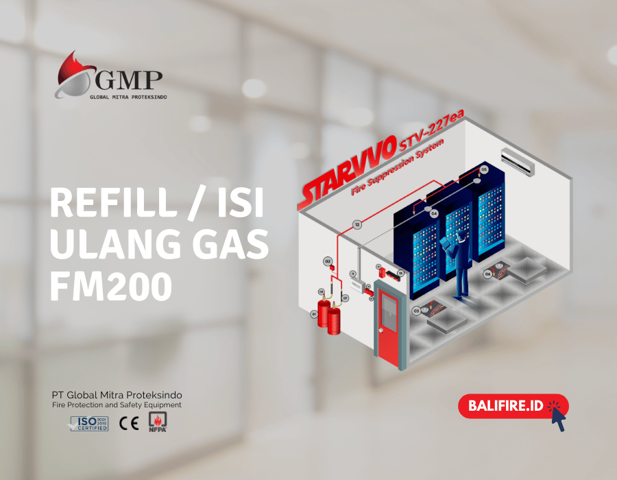 Isi Ulang / Refill Gas FM200 - PT Global Mitra Proteksindo Bali