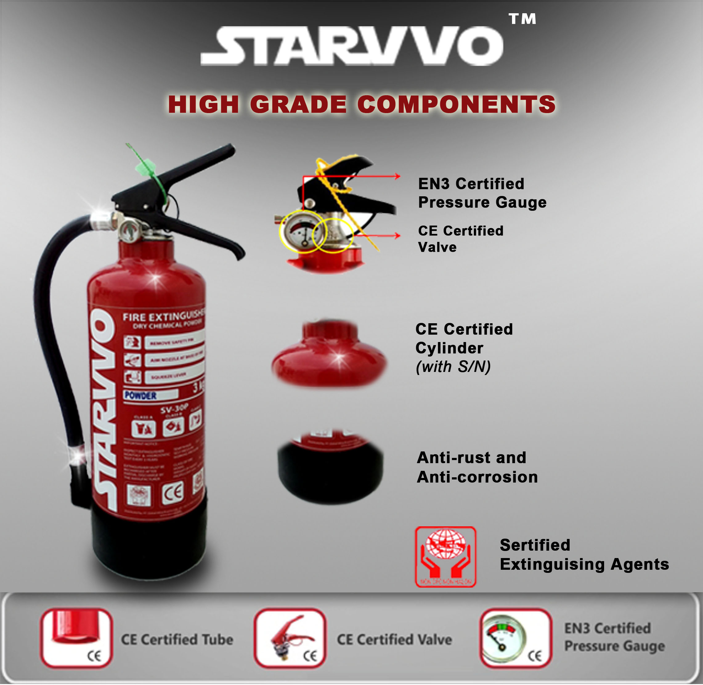 alat pemadam api starvvo